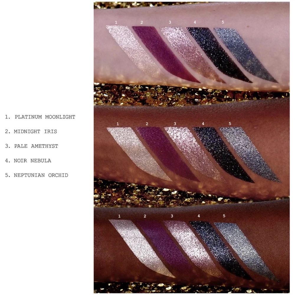 PAT McGRATH BIJOUX BRILLIANCE EYE SHADOW PALETTE LUNAR NIGHTSHADE 5 Shades NIB! - Picture 7 of 7